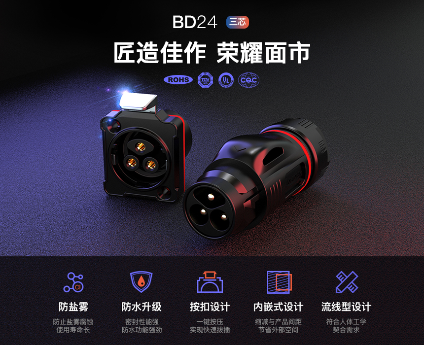 圓型防水連凯发K8登录入口.jpg